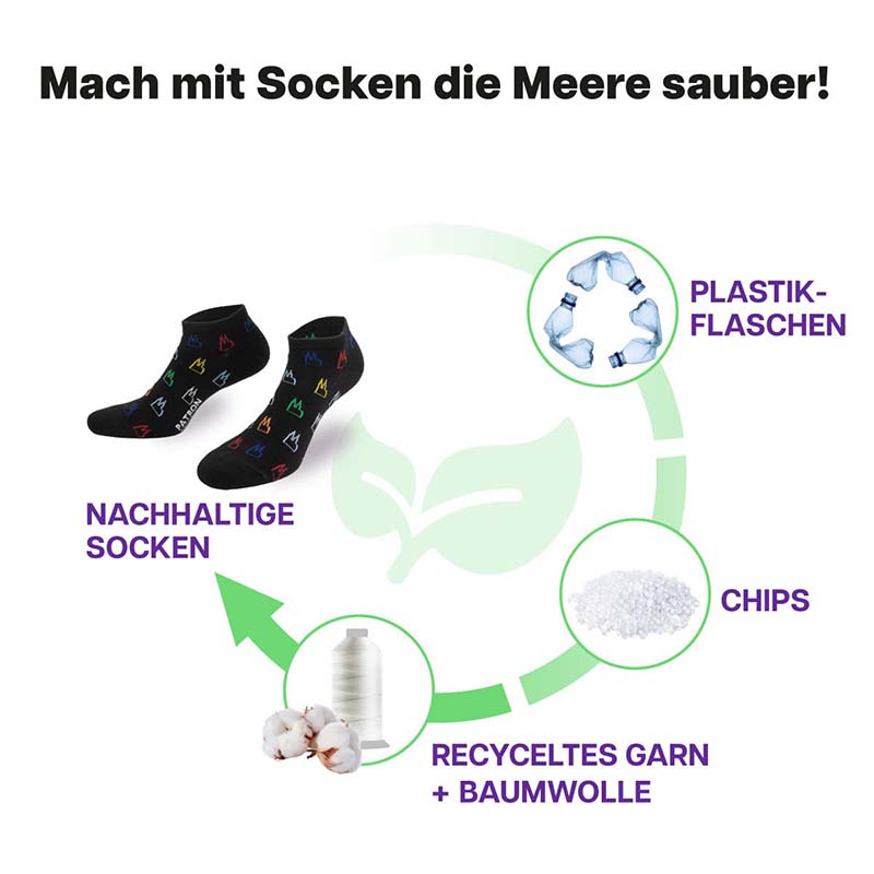 Nachhaltige Dom Sneaker Socken - shopstartups.de | Startup Produkte
