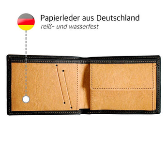 Sleek Wallet von Locklair geöffnet in der Farbe schwarz hellbraun - shopstartups.de