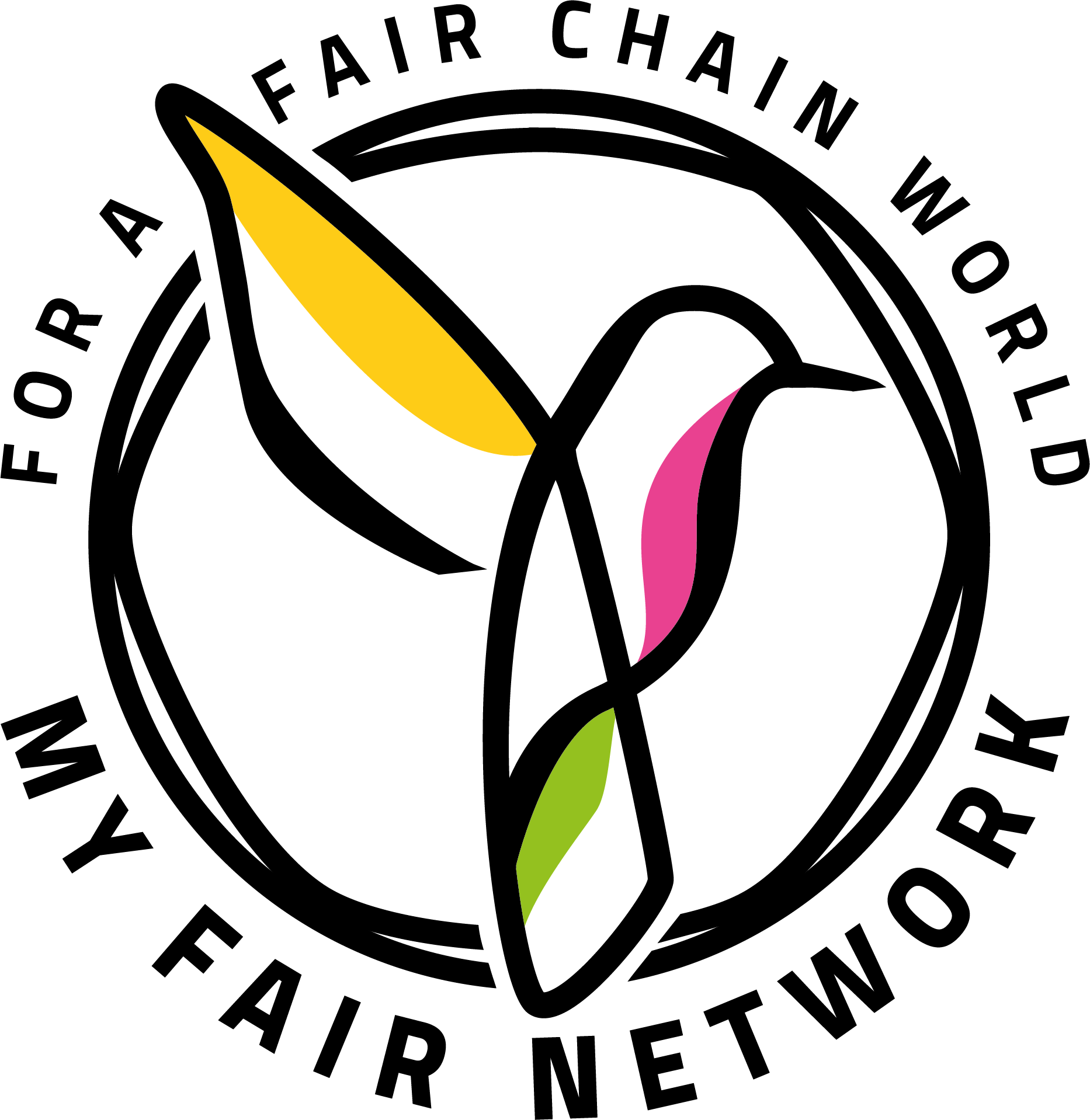 My Fair Network bei shopstartups | shopstartups.de